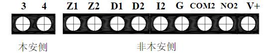 GST-LD-8331模塊箱安裝與布線