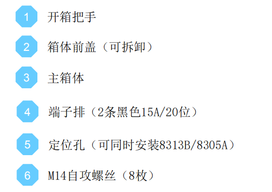 GST-JX400接線端子箱結(jié)構(gòu)說明